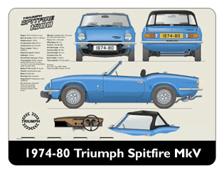Triumph Spitfire MkV 1974-80 Mouse Mat